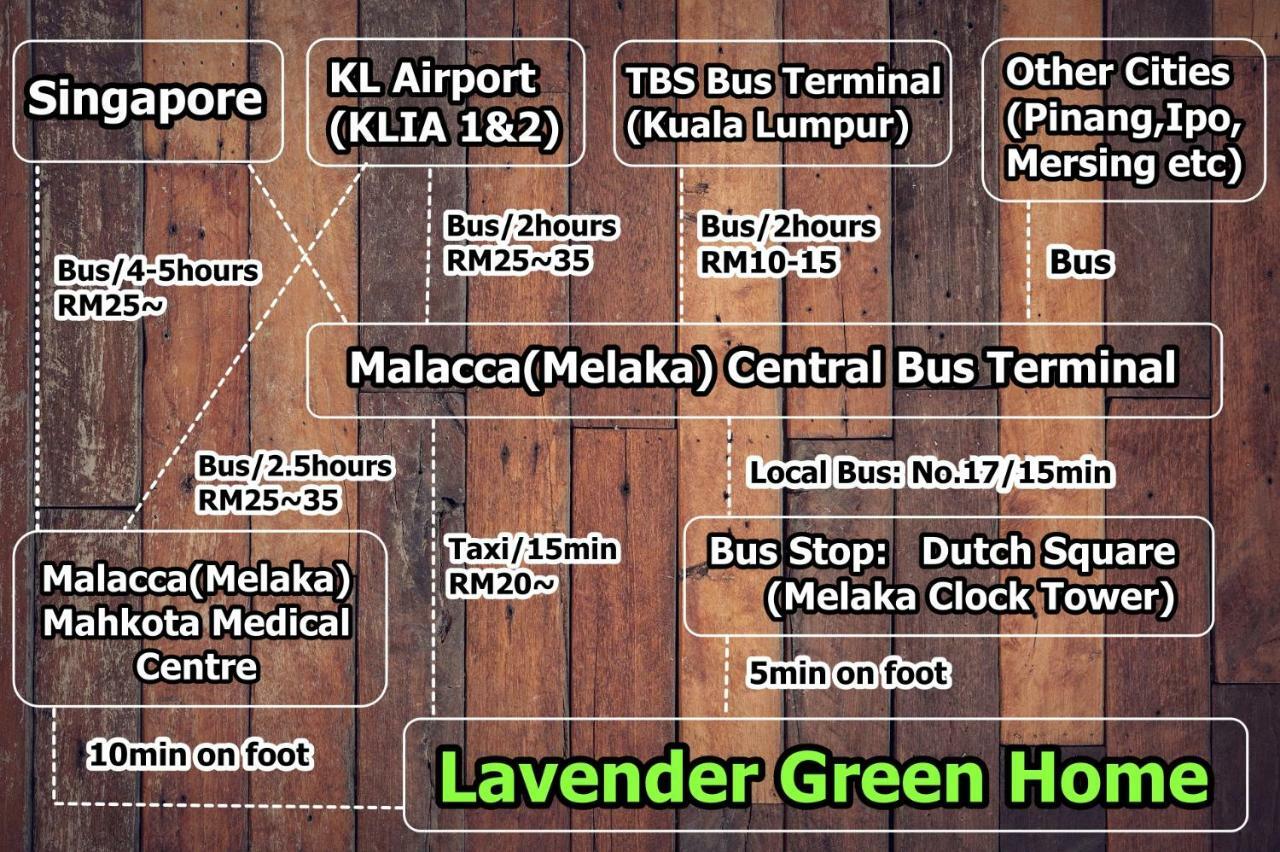 Lavender Green Home Малакка Экстерьер фото